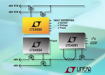 ˫·ܡ򡱿LTC4355