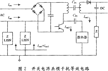 开关电源共模干扰等效电路