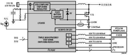 ͼ6  LTC3555ͼ