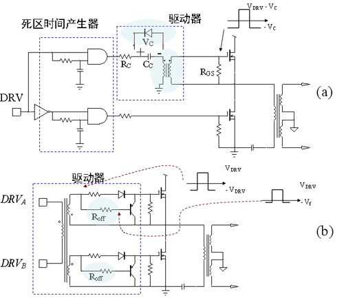 单驱动输入(a)与双驱动输入(b)变压器驱动方案电路对比