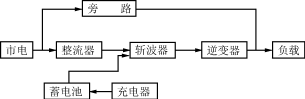 Hzy-1.gif (3823 字节)